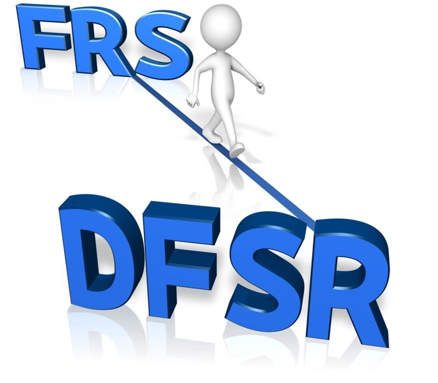 Image result for frs to dfsr