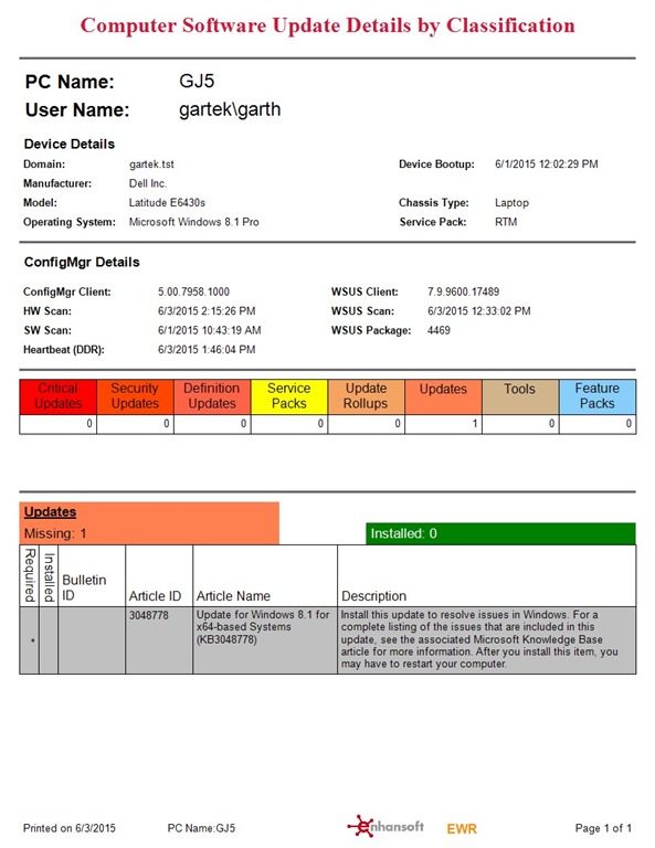 three essential ssrs reporting styles enhansoft