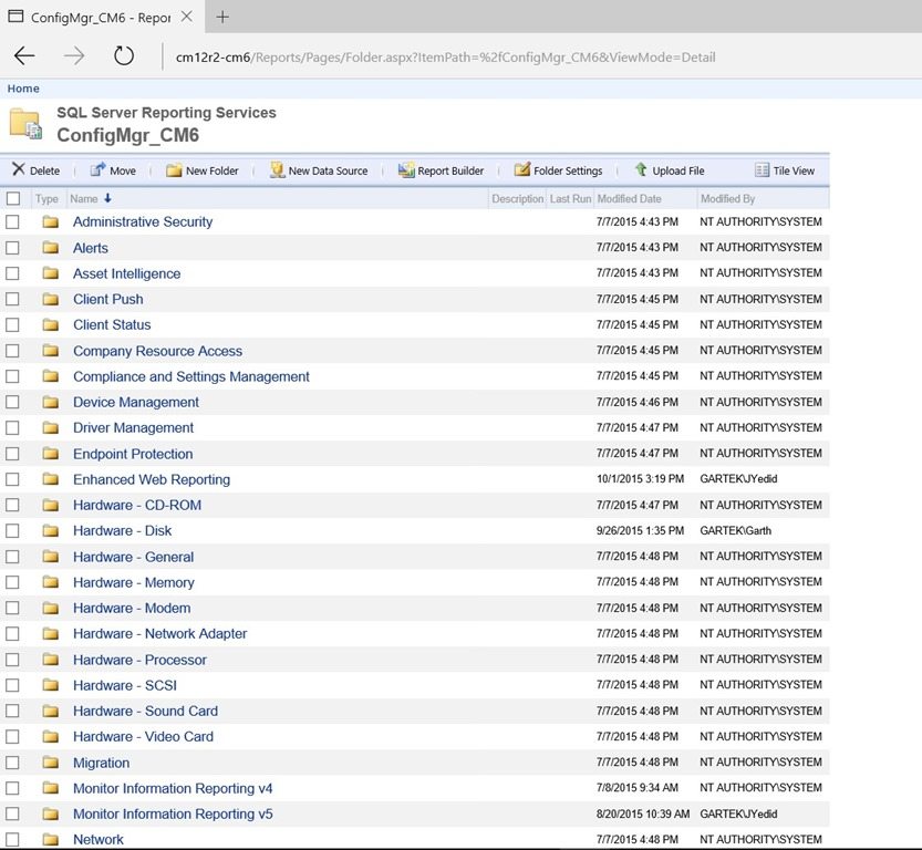 Organized SSRS Folders