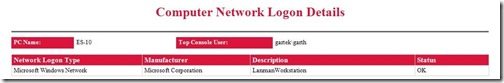 Computer Network Logon Details Computer Network Logon Details