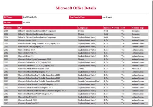 Microsoft Office Details Microsoft Office Details