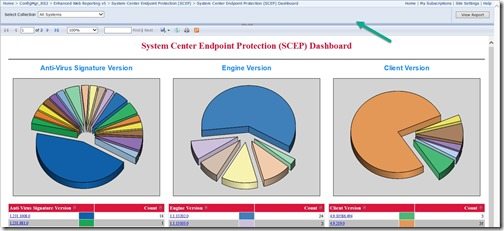 How Do I Hide the Toolbar When Running My Reports-Green Arrow