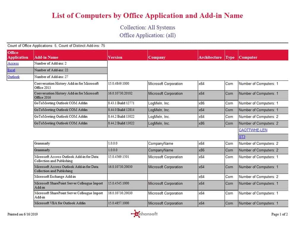 List of computers by office application and add in name enhansoft
