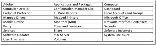 PowerShell Inventory Report Set - ER Categories