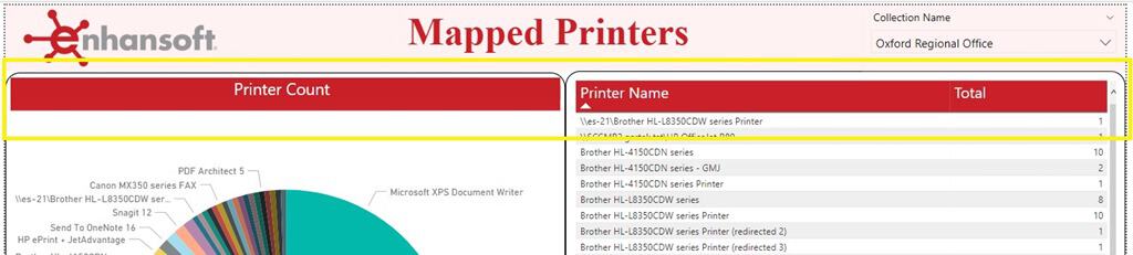 Power bi title padding work around ask garth