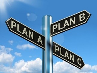 Plan A, Plan B and Plan C