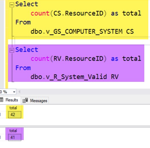 Accurate Results from ConfigMgr - Count of All Computers