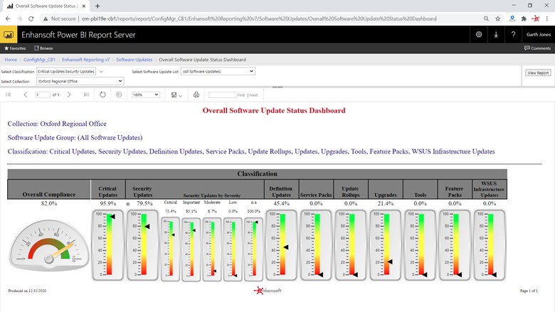 Dashboard with Prompts