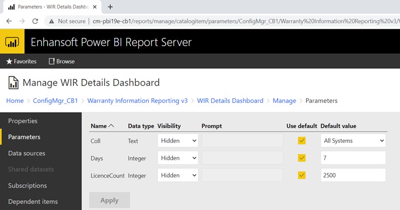 WIR Details Dashboard