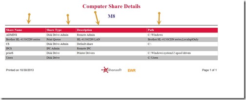 Enabling The Interactive Sorting Feature In Ssrs Reports